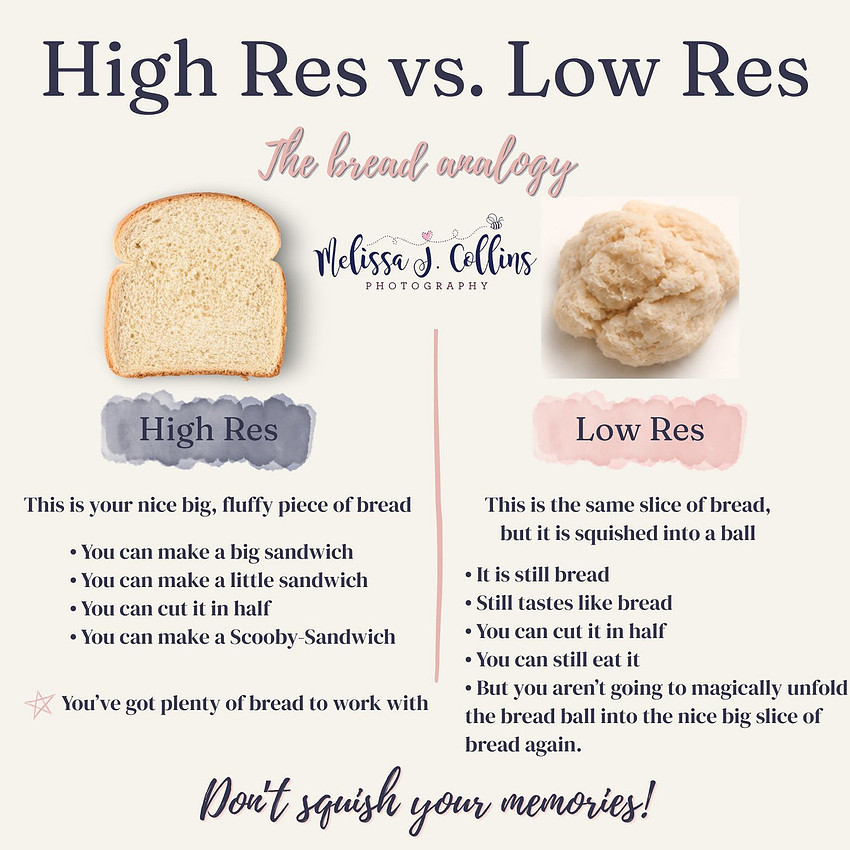 High Resolution vs low resolution photos explanation