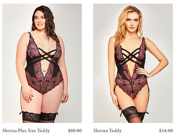 icollection